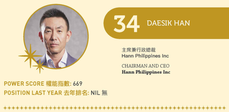 2022 Asian Gaming Power 50: Number 34 – Daesik Han