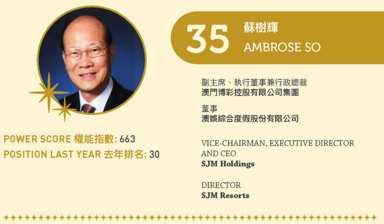 2022 Asian Gaming Power 50: Number 35 – Ambrose So