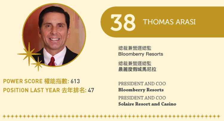 2022 Asian Gaming Power 50: Number 38 – Thomas Arasi