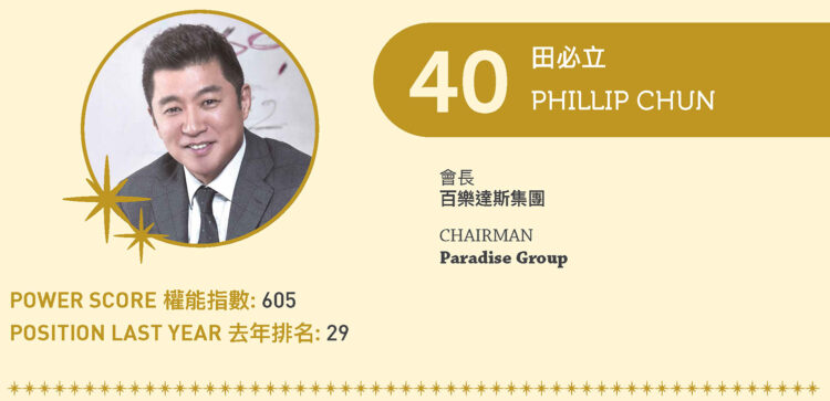 2022 Asian Gaming Power 50: Number 40 – Phillip Chun