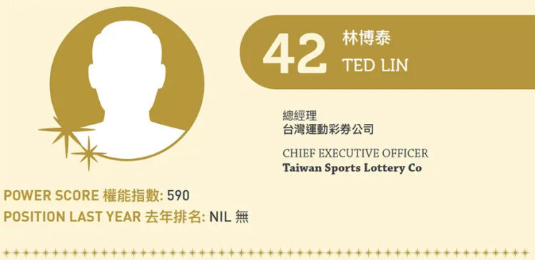 2022 Asian Gaming Power 50: Number 42 – Ted Lin