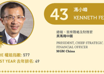 2022 Asian Gaming Power 50: Number 43 – Kenneth Feng