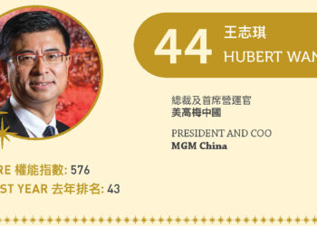 2022 Asian Gaming Power 50: Number 44 – Hubert Wang