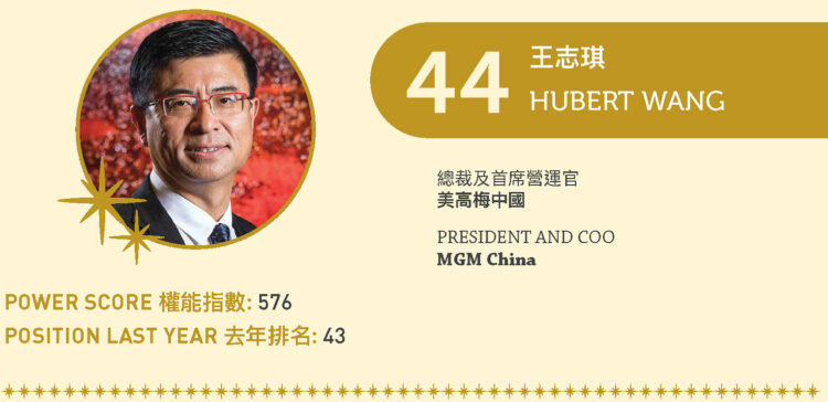 2022 Asian Gaming Power 50: Number 44 – Hubert Wang