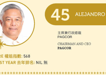 2022 Asian Gaming Power 50: Number 45 – Alejandro Tengco
