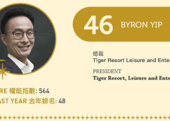 2022 Asian Gaming Power 50: Number 46 – Byron Yip