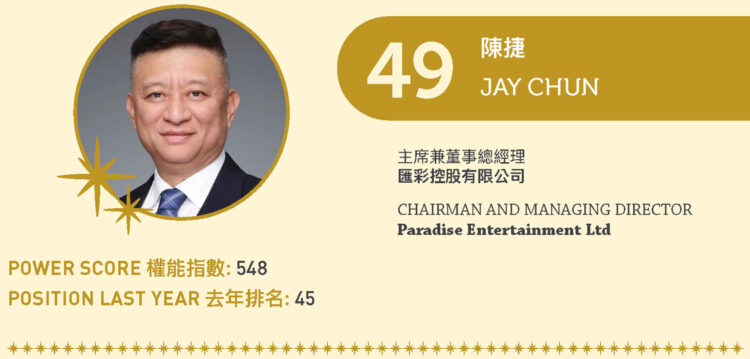 2022 Asian Gaming Power 50: Number 49 – Jay Chun
