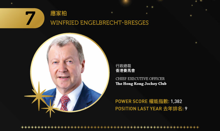 2022 Asian Gaming Power 50: Number 7 – Winfried Engelbrecht-Bresges