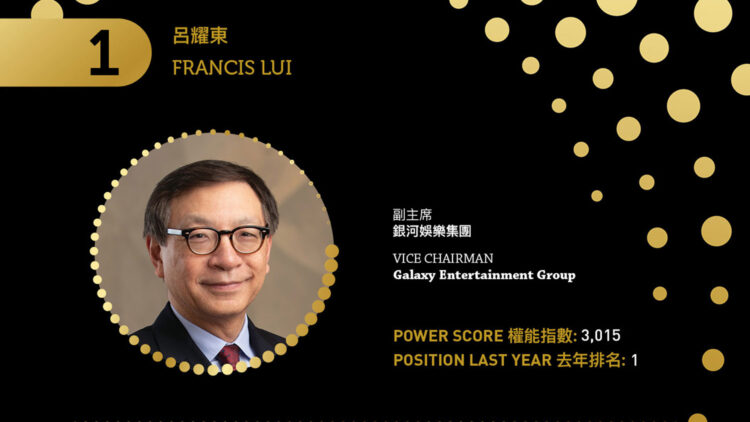 2023 Asian Gaming Power 50: Number 9 – Patrick Dumont