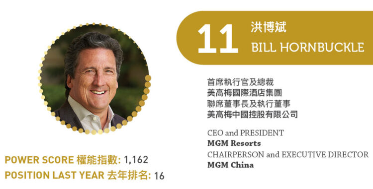 2023 Asian Gaming Power 50: Number 11 – Bill Hornbuckle