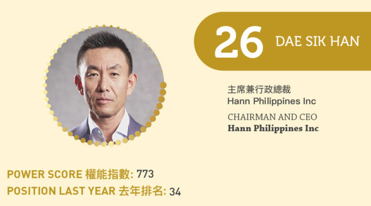 2023 Asian Gaming Power 50: Number 26 – Dae Sik Han