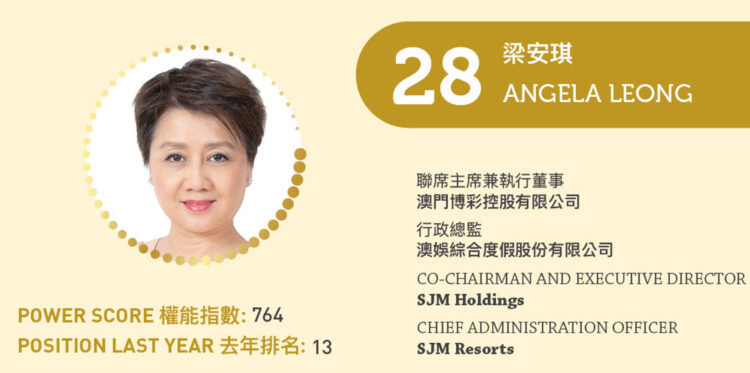 2023 Asian Gaming Power 50: Number 28 – Angela Leong