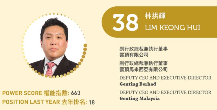2023 Asian Gaming Power 50: Number 38 – Lim Keong Hui