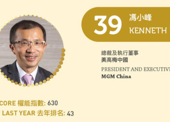2023 Asian Gaming Power 50: Number 39 – Kenneth Feng