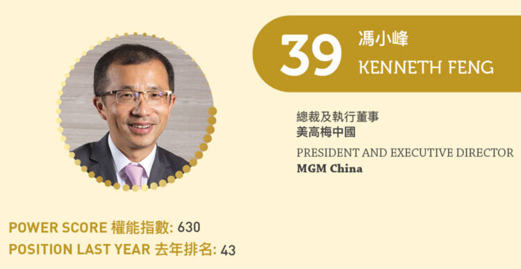 2023 Asian Gaming Power 50: Number 39 – Kenneth Feng