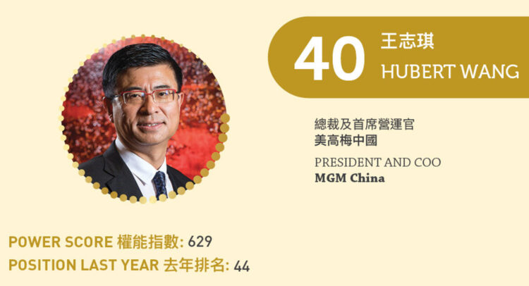 2023 Asian Gaming Power 50: Number 40 – Hubert Wang