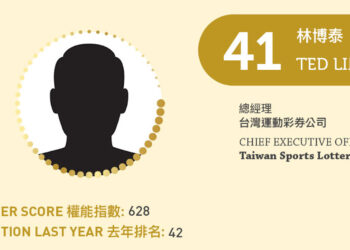 2023 Asian Gaming Power 50: Number 41 – Ted Lin