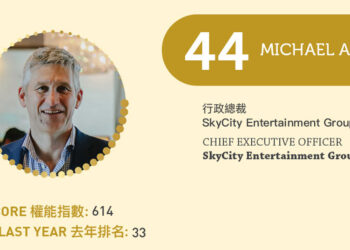 2023 Asian Gaming Power 50: Number 44 – Michael Ahearne