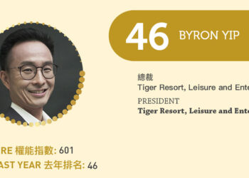 2023 Asian Gaming Power 50: Number 46 – Byron Yip