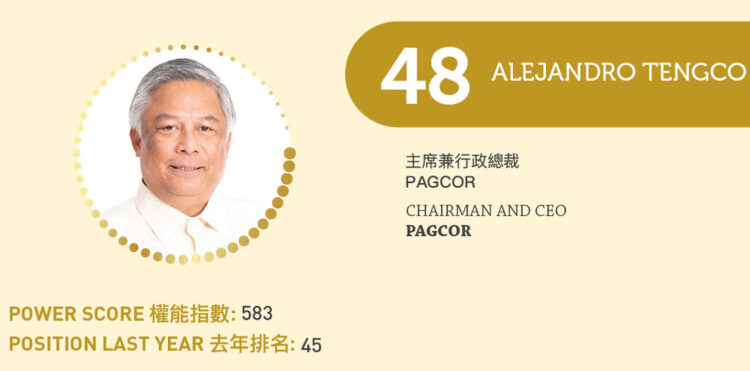 2023 Asian Gaming Power 50: Number 48 – Alejandro Tengco