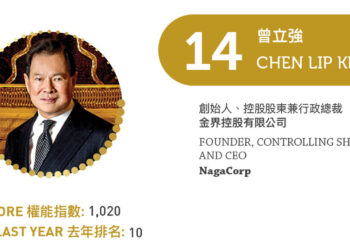 2023 Asian Gaming Power 50: Number 14 – Chen Lip Keong
