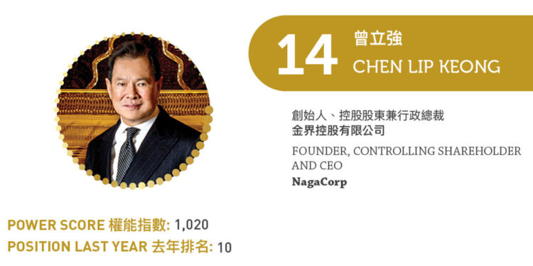 2023 Asian Gaming Power 50: Number 14 – Chen Lip Keong