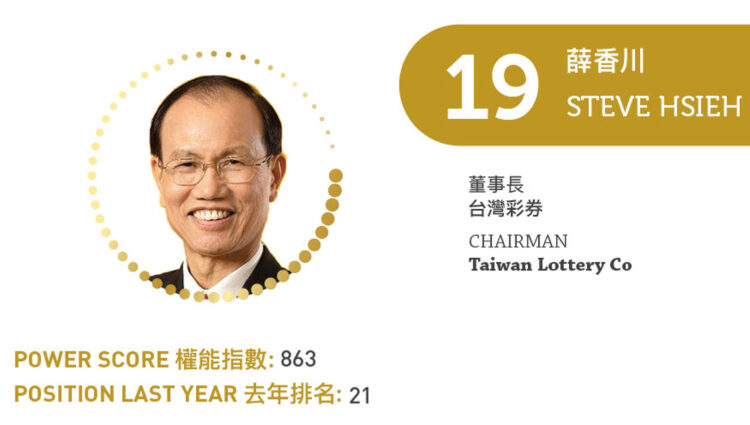 2023 Asian Gaming Power 50: Number 19 – Steve Hsieh