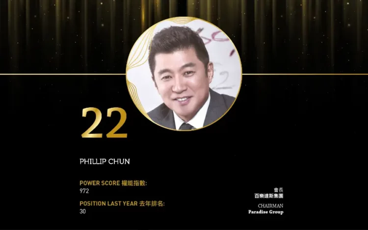 2024 Asian Gaming Power 50: Number 24 – Tomohiro Okada