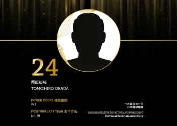 2024 Asian Gaming Power 50: Number 24 – Tomohiro Okada