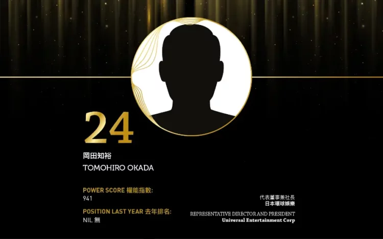 2024 Asian Gaming Power 50: Number 24 – Tomohiro Okada