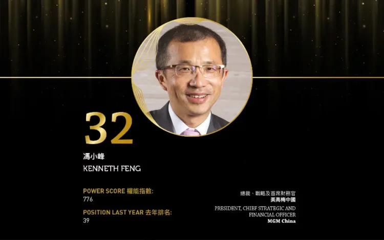 2024 Asian Gaming Power 50: Number 34 – Hubert Wang
