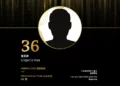 2024 Asian Gaming Power 50: Number 36 – Chen Yiy Fon