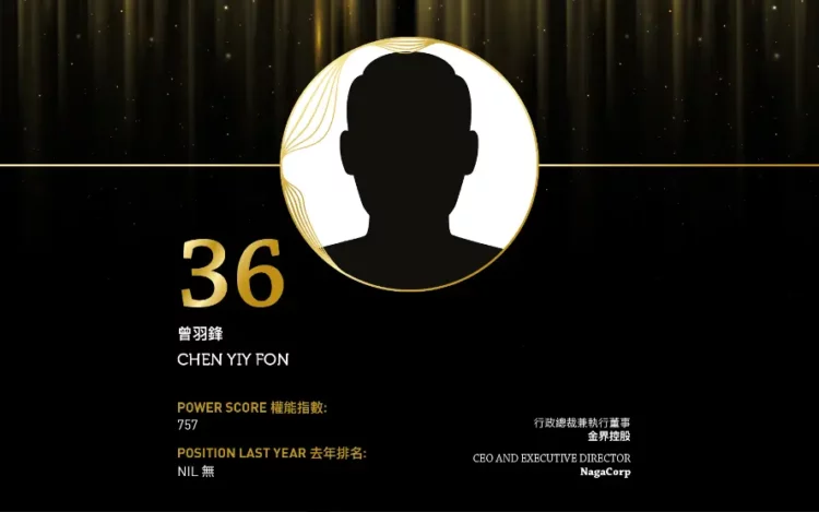 2024 Asian Gaming Power 50: Number 36 – Chen Yiy Fon