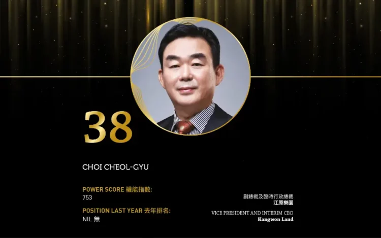 2024 Asian Gaming Power 50: Number 38 – Choi Cheol-Gyu