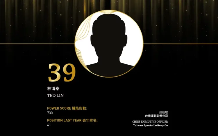 2024 Asian Gaming Power 50: Number 39 – Ted Lin