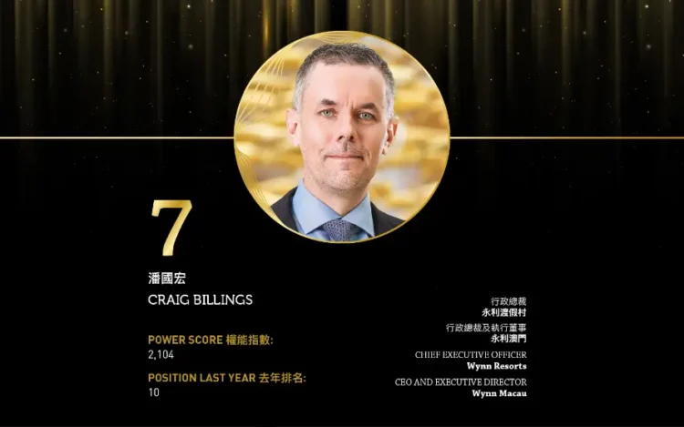 2024 Asian Gaming Power 50: Number 7 – Craig Billings