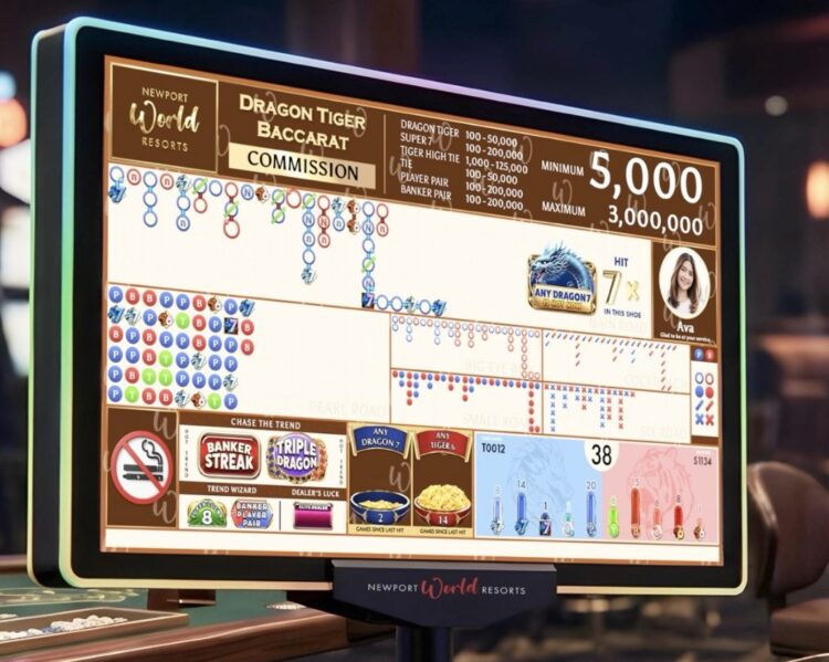 IDX secures contract to Deploy X-Trend System and Halo 32” displays at Manila’s Newport World Resorts